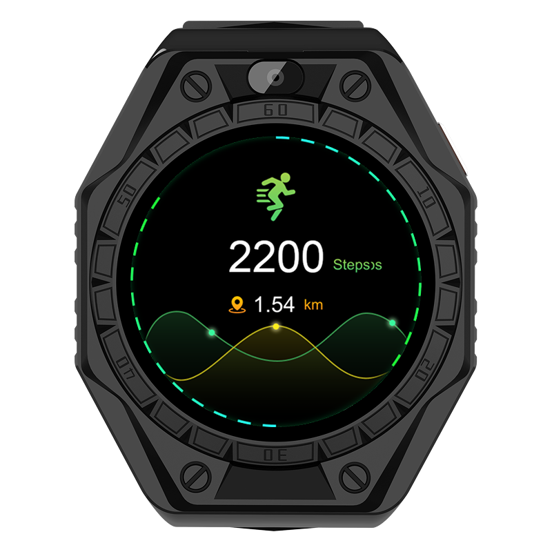 Tamper-proof Smart Wristband Only